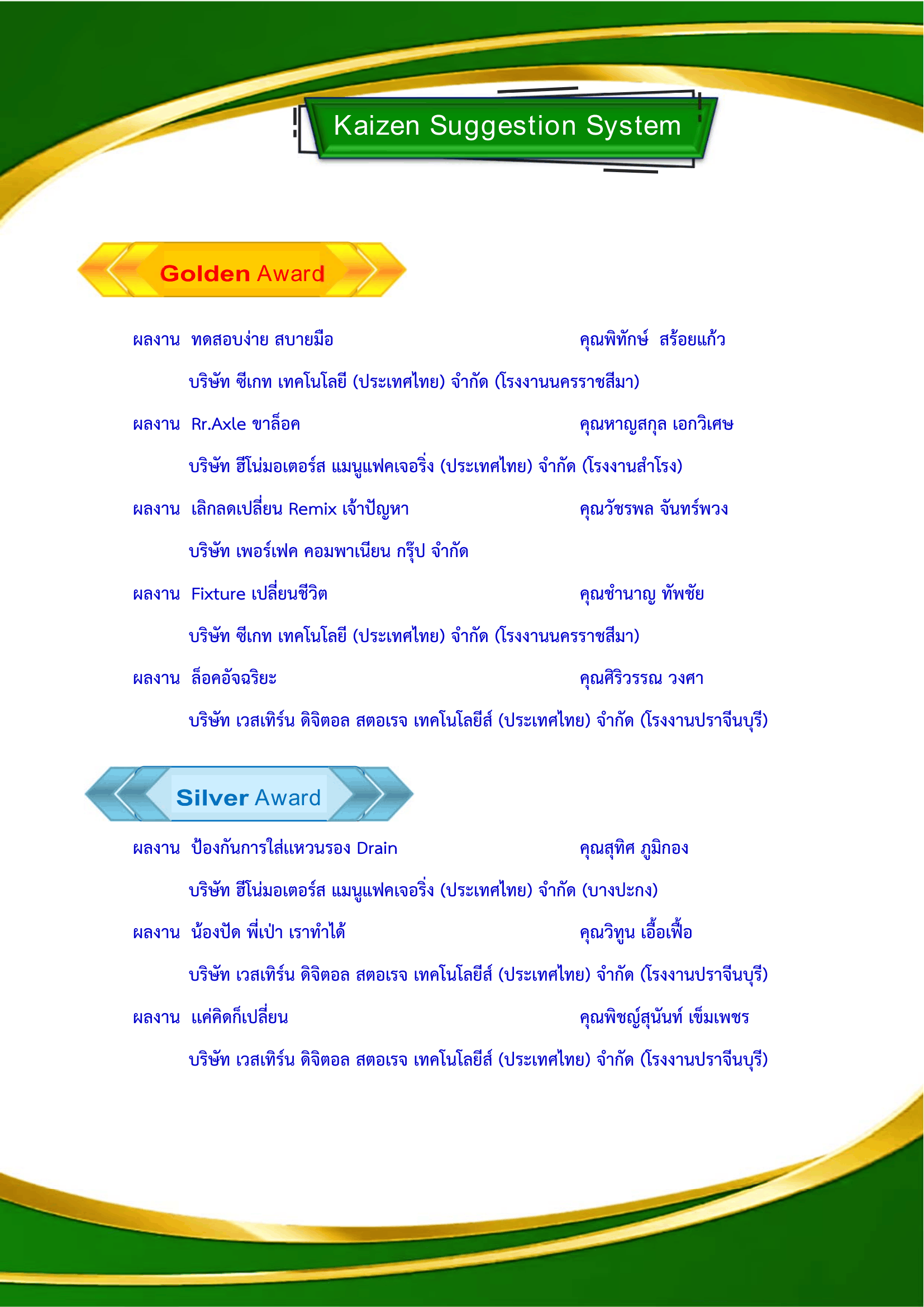 Overview 1
